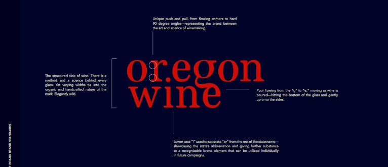Oregon Wine Brand Guide