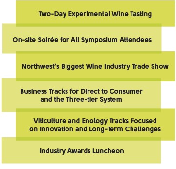 Symposium-Highlights
