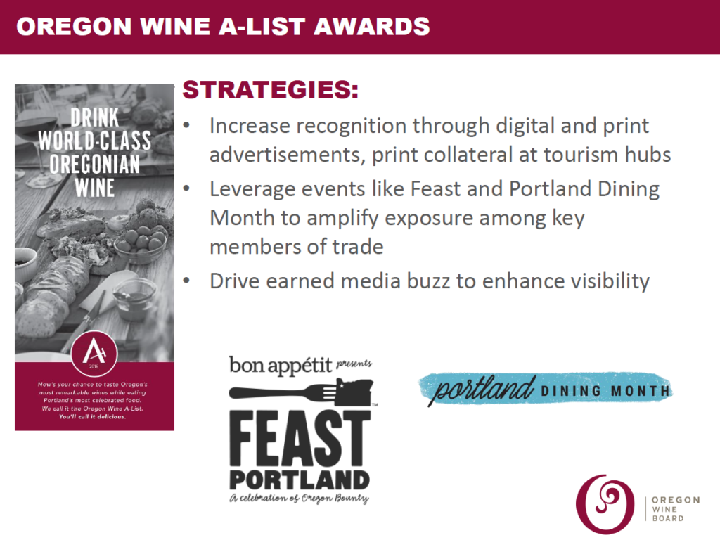 Oregon Wine A-List Awards Strategies